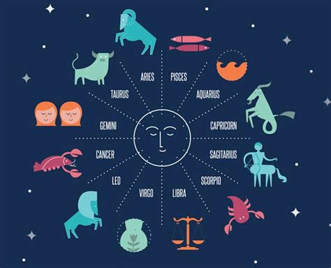 30th October To 5th November 2021: Weekly Horoscope For All Zodiac ...