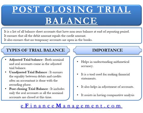 What Is Post Closing Trial Balance