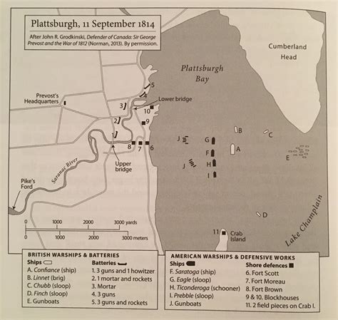 War of 1812 Wargaming Blog: The Battle of Plattsburgh; Scenario Rules ...