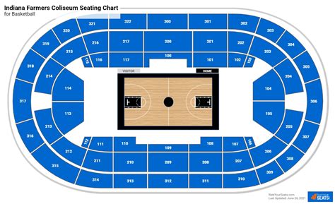 Indiana Farmers Coliseum Seating Chart - RateYourSeats.com