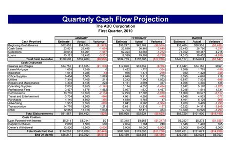 Cash Flow Statement Templates | 14+ Free Word, Excel & PDF | Cash flow ...