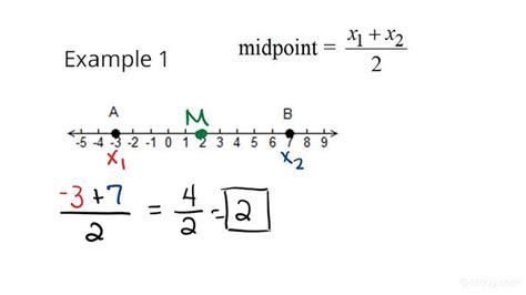 Midpoint Formula Example