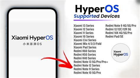 Xiaomi HyperOS Supported Devices List - Redmi note 11 & 12 Series ...