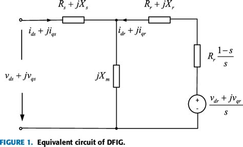 Figure 10 from An Accurate Forced Oscillation Location and ...