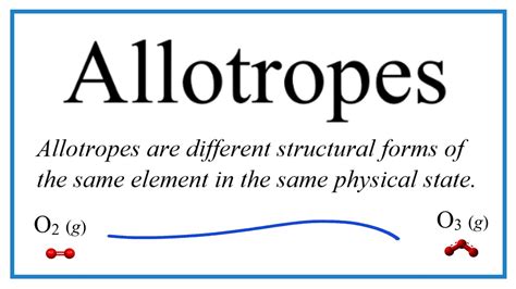 Allotropes: Definition, Examples, and Practice - YouTube