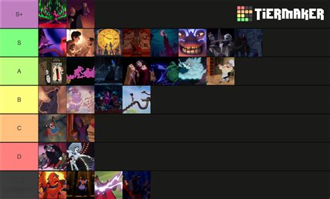 Disney/Pixar Villain Songs Tier List (Community Rankings) - TierMaker