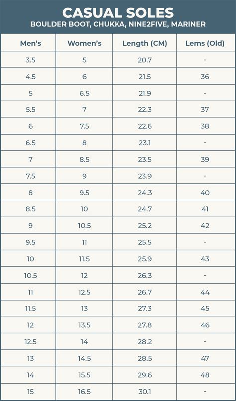 Sizing Charts (U.S.) – Lems Shoes