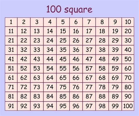 100 Square Grid Printable