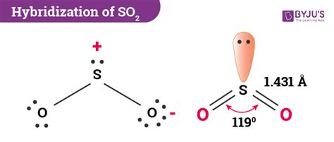 So2 Vsepr