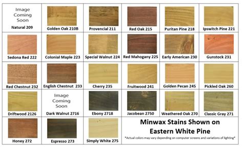 Brand New- Stain Samples! Check out our STAIN SAMPLES!! - Swinging Cafe ...