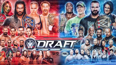 WWE Draft Predictions (2020) - YouTube