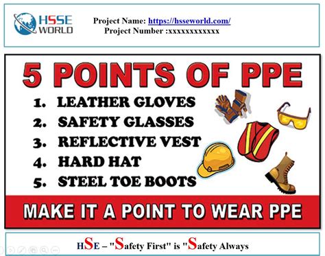 Safety banners and Posters at construction site