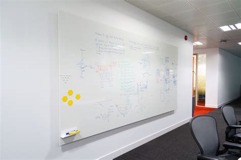 ThinkingWall® Whole Wall Whiteboard - Logovisual Ltd | White board ...