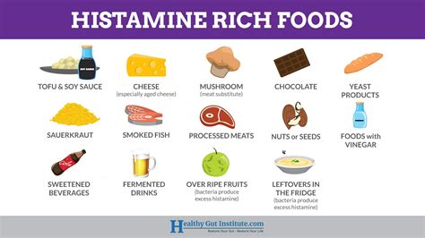 Chronic Allergies or a Histamine Intolerance? How to Tell for Sure