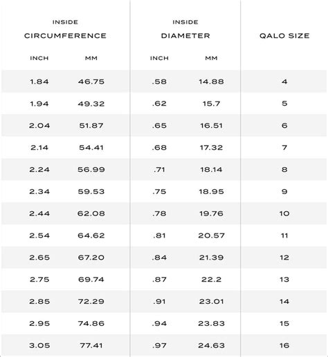 Ring Size Chart & Guide | QALO