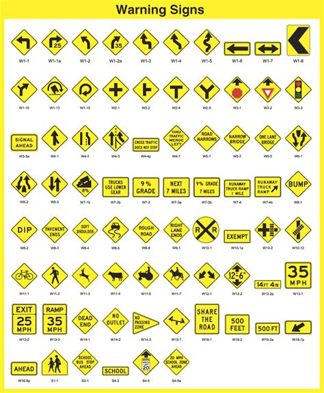 dmv road signs and meanings - Clip Art Library