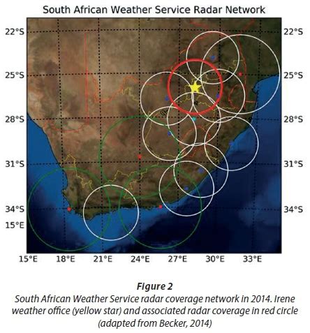 Severe weather over the Highveld of South Africa during November 2016