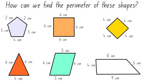 Perimeter | A Primary School Teacher