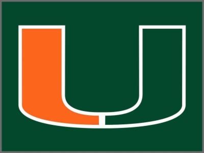 Free Miami Hurricanes Png, Download Free Miami Hurricanes Png png ...