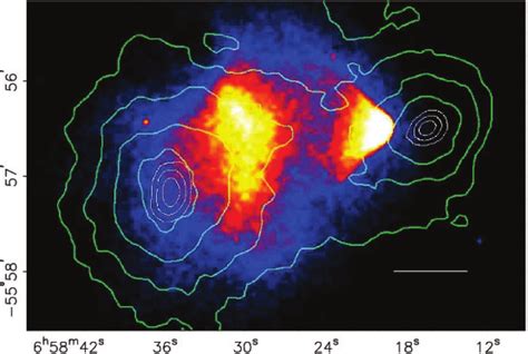 Left panel: the Bullet cluster (1E 0657-56) consists of two colliding ...