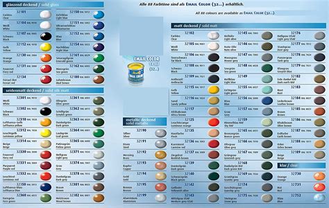 Revell Paint Charts | Revell Downloads | Wonderland Models