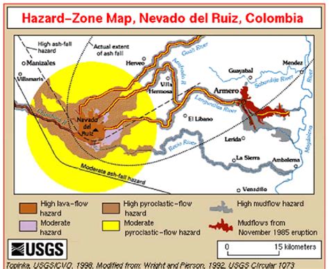 Flood caused by a volcanic eruption (Nevado del Ruiz, Colombia, 1985 ...