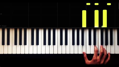 how to play forgot about dre on piano - chi-mezquita