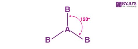 Trigonal Planar Molecular Geometry - Bond Angle in Trigonal Planar ...