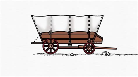 How To Draw A Covered Wagon at How To Draw