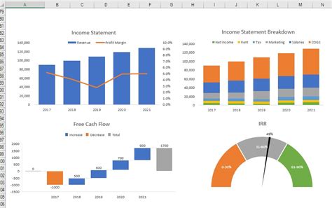 Advanced Excel Formulas Course - Advanced Excel Tutorial