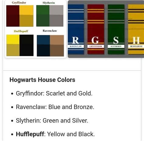 Pin by Dana Williams on Crafty Things | Hogwarts house colors, Hogwarts ...