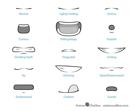 How to Draw Anime and Manga Mouth Expressions Tutorial - Hall Wittre