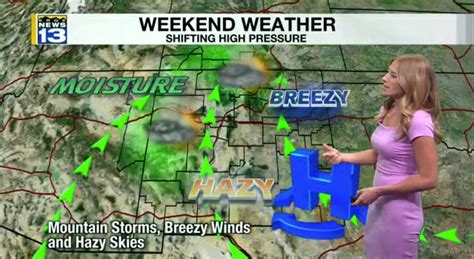 Erica’s Friday Afternoon Forecast | KRQE News 13