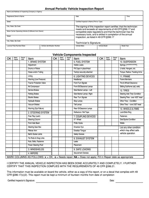 IA DoT Annual Periodic Vehicle Inspection Report - Fill and Sign ...