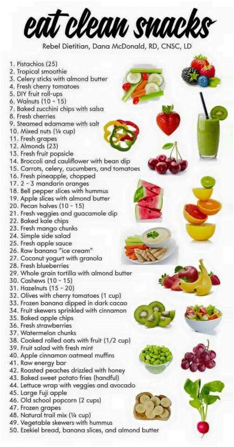 Great list of sugar free snacks. | 30 Day Sugar Free Challenge ...