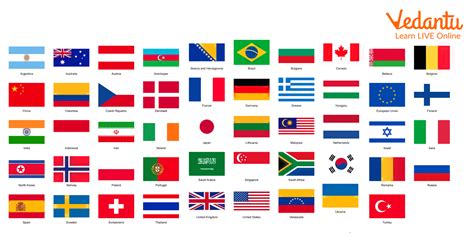 Countries Flags - English Reading is Fun Now!