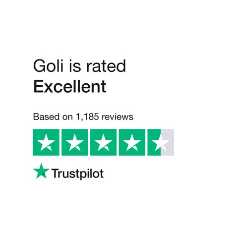 Goli Reviews | Read Customer Service Reviews of goli.com