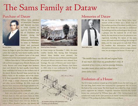 The Sams Era Part 1 - Dataw Historic Foundation