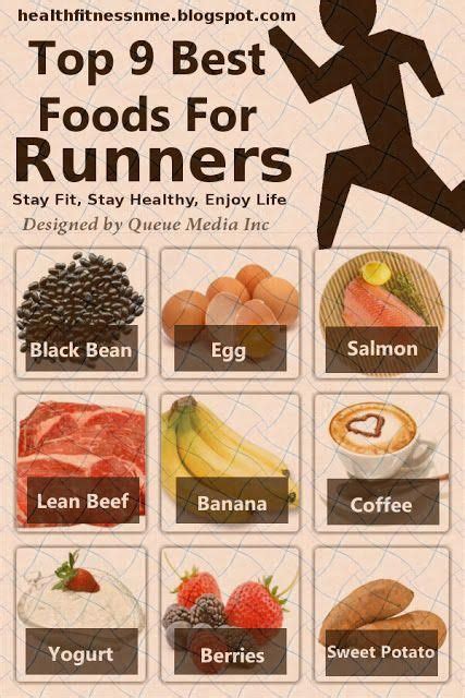 #coffeenutrition | Best food for runners, Runners food, Running food