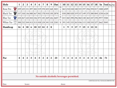 Scorecard - Old Bridge Golf Club