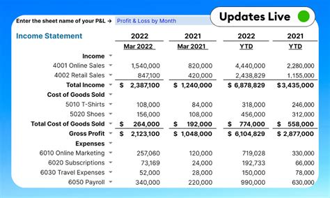 QuickBooks Flash Financial Overview Template for Google Sheets & Excel ...