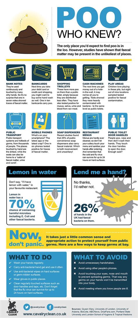 Poo Who Knew? #infographic | Infographic health, Speech topics, Essay ...