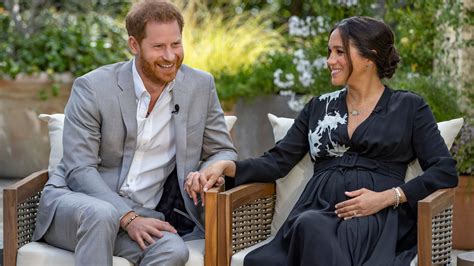 Meghan and Harry: Why Oprah's interview was the ultimate media story