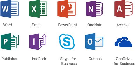 Microsoft Office 365 - Licensing & Migration