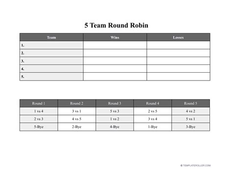 Free Round Robin Tournament Templates - Customize, Download & Print PDF ...