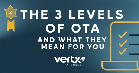 The Three Levels of OTAs & What They Mean for You - Vertx Partners