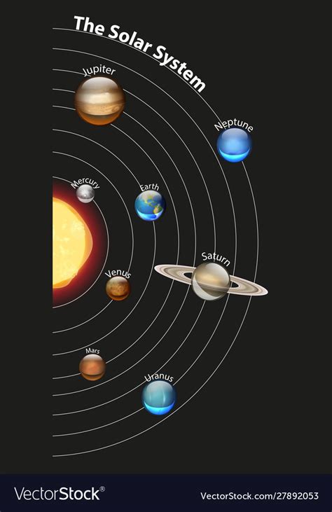 Diagram Of Our Solar System - Photos Cantik