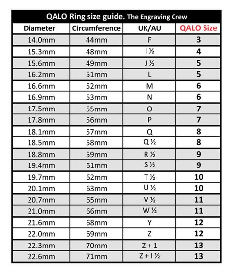 Qalo Ring Size Thickness Chart Cheap Sale | dakora.com.co