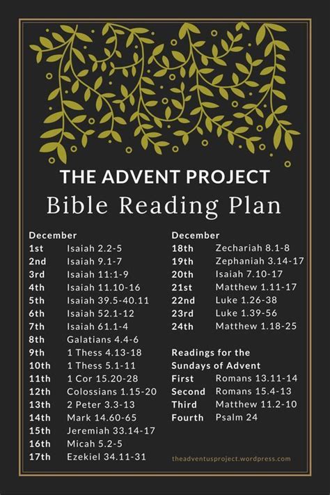 Advent Bible Reading Plan | Read bible, Christmas bible, Bible reading plan