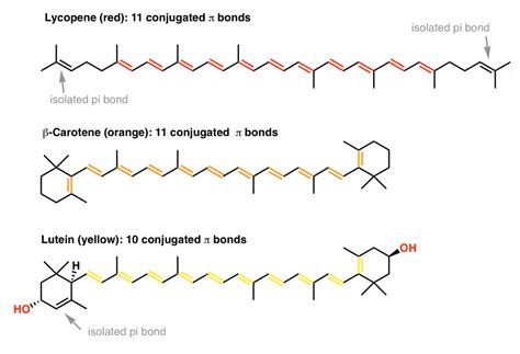 Conjugation And Color (+ How Bleach Works) - Master Organic Chemistry